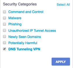 free dns tunnel